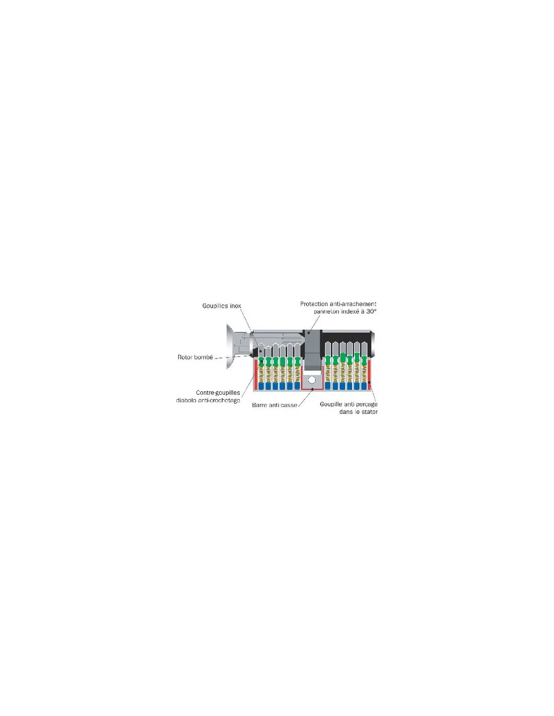 CYL EXEM F9 30X30 LN 3 CLES EXEM 82FA030309.EM